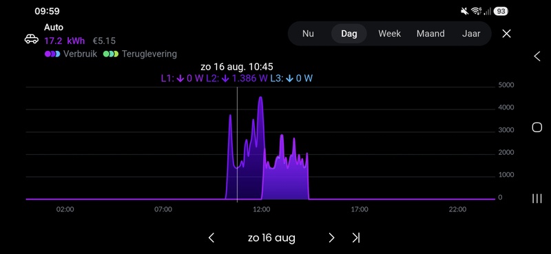Afbeeldingslocatie: https://tweakers.net/i/2Acv36xWUpjXg5yEGT2_HxVWAaw=/800x/filters:strip_icc():strip_exif()/f/image/CE57LfkQadDpRpDWh01M43pY.jpg?f=fotoalbum_large