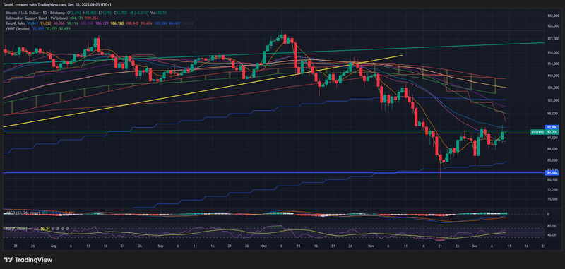 Afbeeldingslocatie: https://tweakers.net/i/2Ag7_8HNFbCWciNbpBHhI5wqQck=/800x/filters:strip_exif()/f/image/EkgahB36Skhh0DPIQHERxJWP.png?f=fotoalbum_large