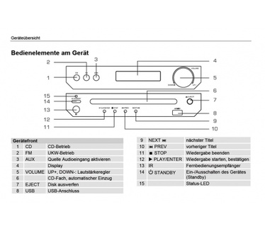 Dual MS 110 CD