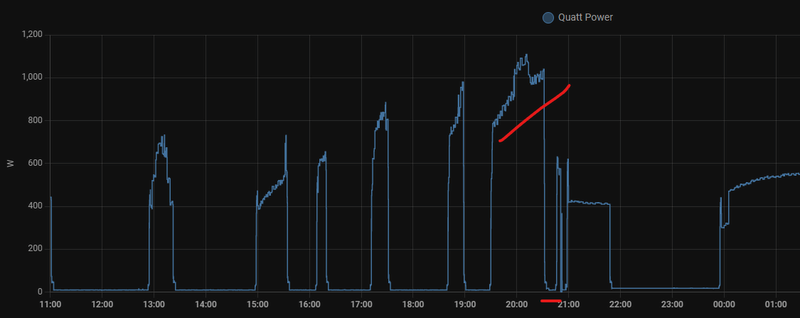 Afbeeldingslocatie: https://tweakers.net/i/2BXoVAsFcpN-6kZBSXr28TU--cY=/800x/filters:strip_exif()/f/image/xivadb50Bj7A2HnzFjW1FLaQ.png?f=fotoalbum_large