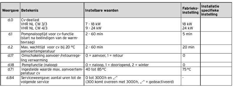 Afbeeldingslocatie: https://tweakers.net/i/2Bc2HPiwUXjA9JHGsXYQZYORrjg=/800x/filters:strip_exif()/f/image/adrJAP8BKrvEjjRlaCHSeqmn.png?f=fotoalbum_large
