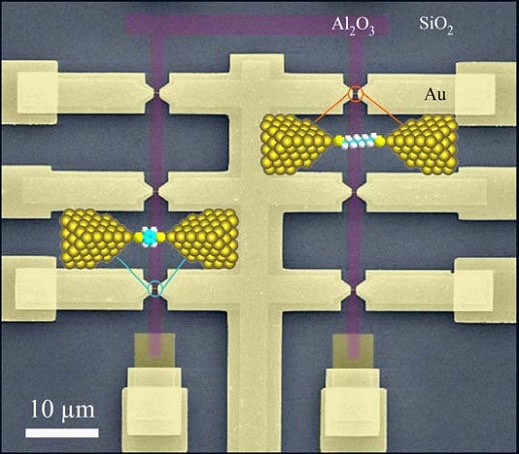 Moleculaire transistor Moleculaire transistor