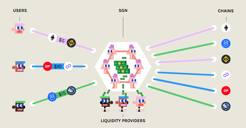 Afbeeldingslocatie: https://tweakers.net/i/2CS4XGWSa4GlWMjXKHHQ0xgHHd0=/800x/filters:strip_exif()/f/image/d1wXjDYOsMnorSpnV6PwRhD6.png?f=fotoalbum_large