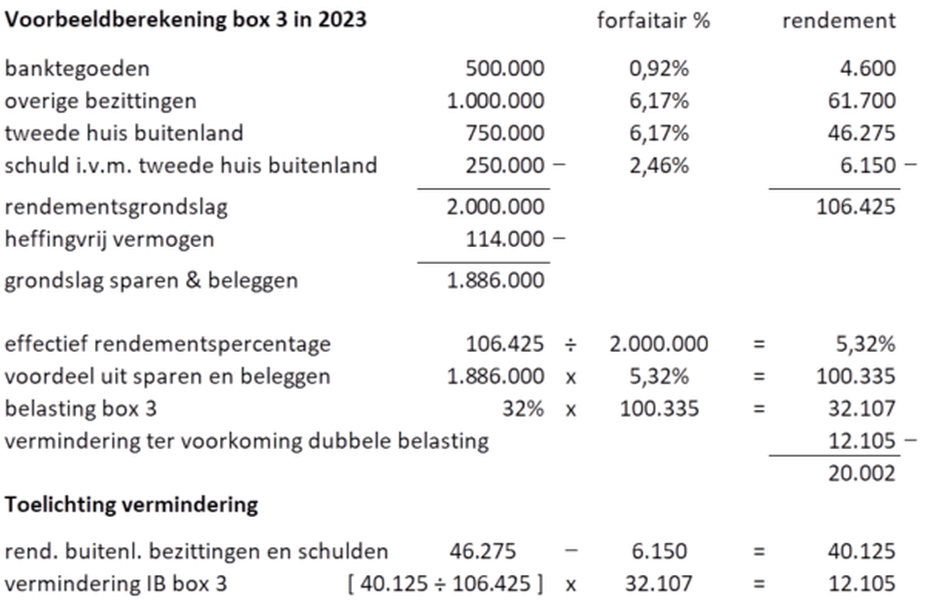 Afbeeldingslocatie: https://tweakers.net/i/2CXBRWteZliEDtrXxHIpNpbtais=/full-fit-in/4000x4000/filters:no_upscale():fill(white):strip_exif()/f/image/5c24S3rrOMa64pGxagQEeIEW.png?f=user_large