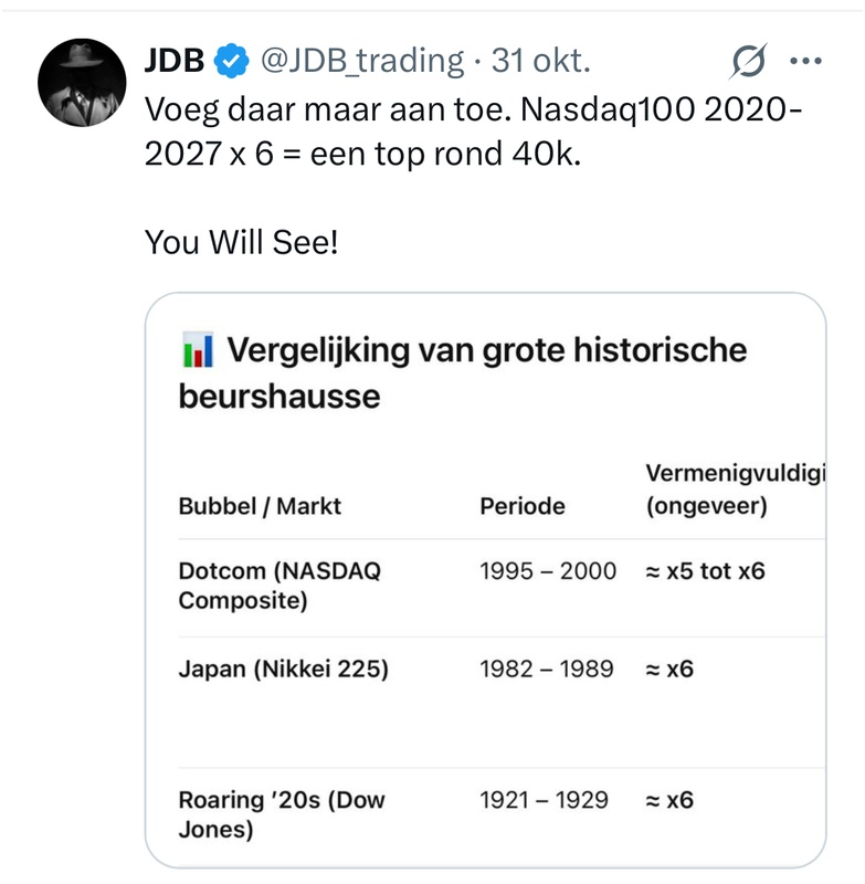 Afbeeldingslocatie: https://tweakers.net/i/2CbGII0G-4HbsP3-MQIsBsAHmgQ=/x800/filters:strip_icc():strip_exif()/f/image/xkg4SdfFwgmJm0ovVf1g5laR.jpg?f=fotoalbum_large