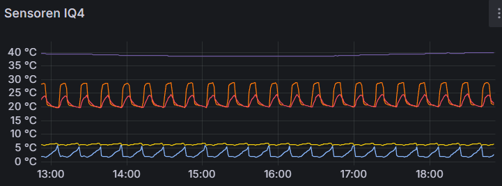Afbeeldingslocatie: https://tweakers.net/i/2DT-VGAXfOYuzEsrcAN4r_1Qyfg=/fit-in/4000x4000/filters:no_upscale():strip_exif()/f/image/Ry5h2rycVpPL8E0HhhVumSca.png?f=user_large