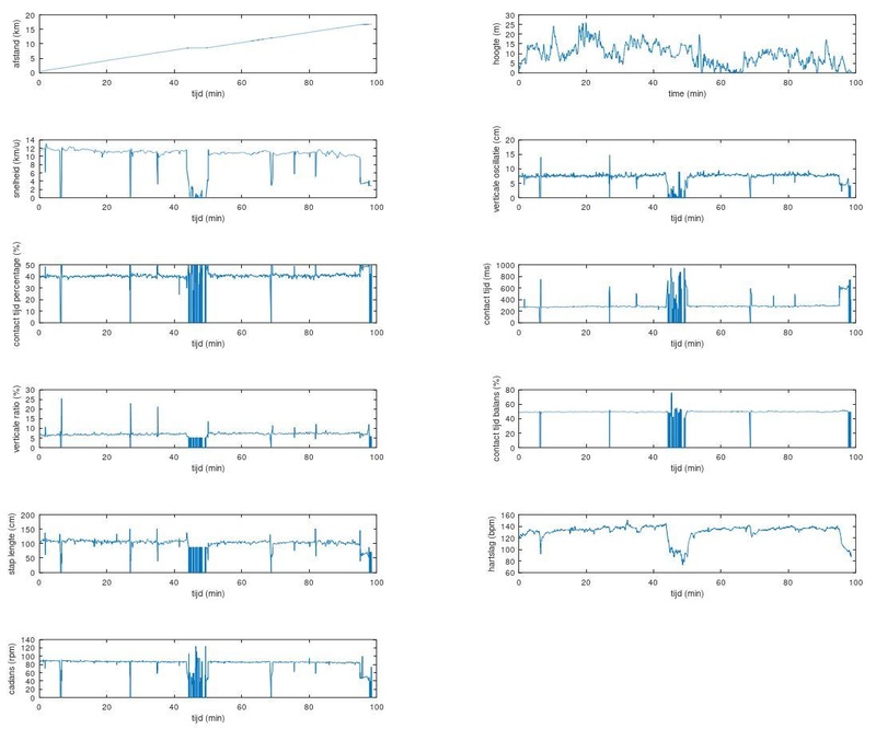 Afbeeldingslocatie: https://tweakers.net/i/2DdHs9arcWt5rL8v2oJRLAqvURM=/800x/filters:strip_icc():strip_exif()/f/image/cGUPu3mESYr1KYnTdrqibs7n.jpg?f=fotoalbum_large