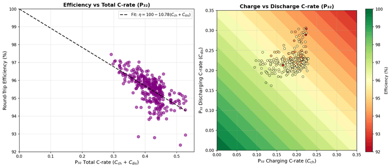 Afbeeldingslocatie: https://tweakers.net/i/2Du7n8LU2AcEVrRnzmI6xkPX9Ig=/800x/filters:strip_exif()/f/image/TPDmsvkMOBECAeBzTDfKzQ3O.png?f=fotoalbum_large