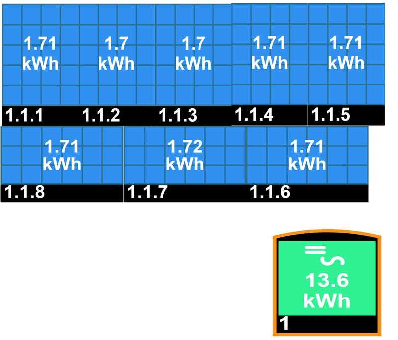 Afbeeldingslocatie: https://tweakers.net/i/2E5wPy-3m8ghGfsVwCQv114vXu8=/800x/filters:strip_exif()/f/image/FbXCjZIpfLzbB45LJBE5miGi.png?f=fotoalbum_large