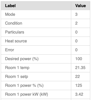 Afbeeldingslocatie: https://tweakers.net/i/2Erl40hRWVaIN2HtHtTIieE-fQw=/full-fit-in/4000x4000/filters:no_upscale():fill(white):strip_exif()/f/image/v5hJSEKSBreRyQtH7JlgIX9B.png?f=user_large