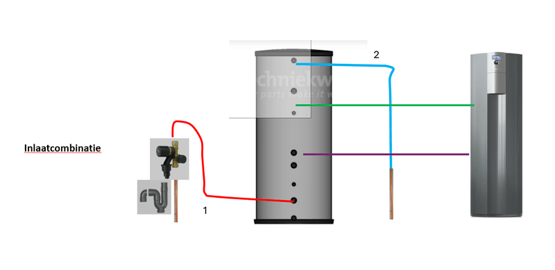 Afbeeldingslocatie: https://tweakers.net/i/2FAcf6byqAxboCl794HoqgQtg2g=/800x/filters:strip_exif()/f/image/S1MyScDnl9V1UiINoiMnlhoF.png?f=fotoalbum_large
