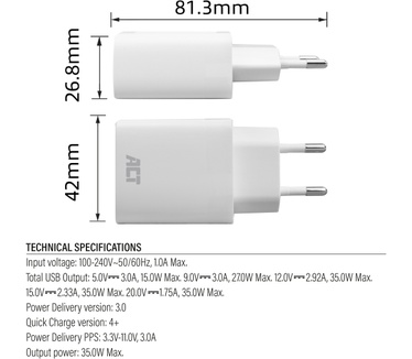 ACT AC2135 USB-C Lader 35W met Power Delivery PPS en GaNFast