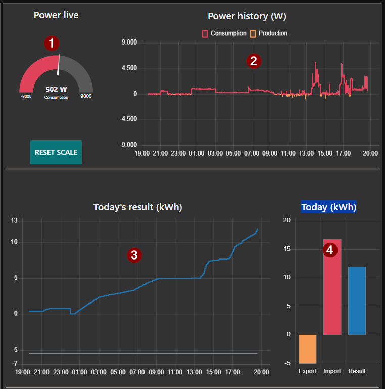 Afbeeldingslocatie: https://tweakers.net/i/2GETlIR0xW63JbDoTPcd27RiQ_E=/fit-in/4000x4000/filters:no_upscale():strip_exif()/f/image/IsYCczINOwTHVao7Y4HQbxCv.png?f=user_large