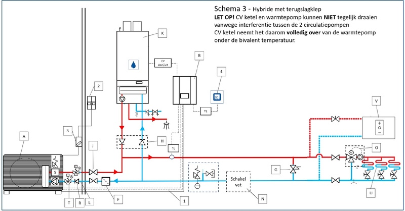 Afbeeldingslocatie: https://tweakers.net/i/2GSMGBd1Q9ZlcwrlOSUgEiOL9Ck=/800x/filters:strip_icc():strip_exif()/f/image/CeouPesKBRzA4eVVCWaCBvSF.jpg?f=fotoalbum_large