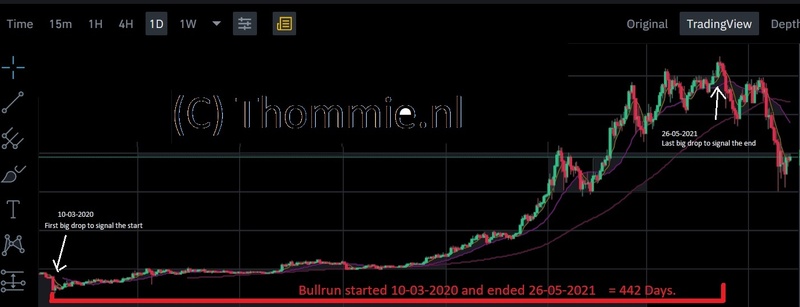 Afbeeldingslocatie: https://tweakers.net/i/2H162KoMFEMbH3azHo9z9b4ztfE=/800x/filters:strip_icc():strip_exif()/f/image/akrZ48gm9EIKqshqWFsiAqOK.jpg?f=fotoalbum_large
