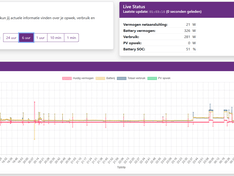 Afbeeldingslocatie: https://tweakers.net/i/2HNQ6bAN_FotX93w76IEEPontew=/234x176/filters:strip_exif()/f/image/L5UeFtn6DlbcOBHp65EOqivq.png?f=fotoalbum_medium