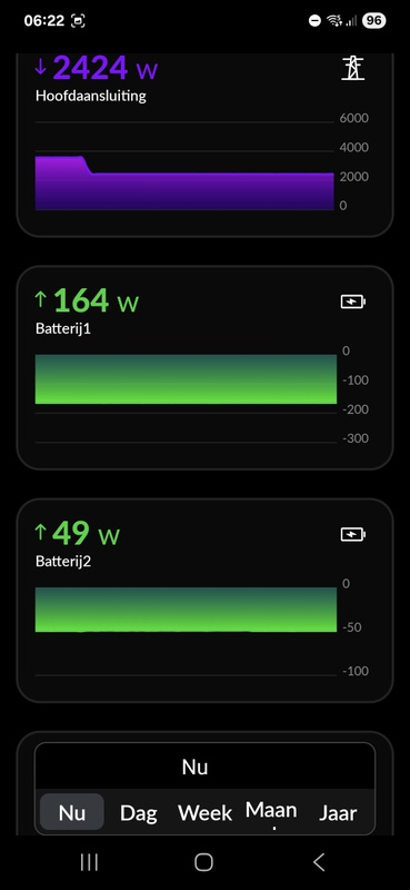 Afbeeldingslocatie: https://tweakers.net/i/2HPoNtOokThl7-jwwbN10GAOAAY=/x800/filters:strip_icc():strip_exif()/f/image/unAOUYzebjkb848OzvmIE17B.jpg?f=fotoalbum_large