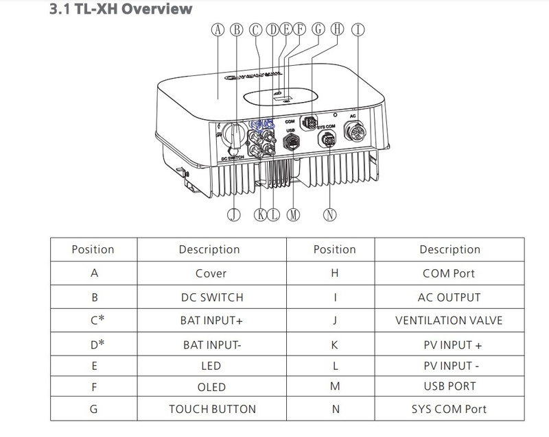 Afbeeldingslocatie: https://tweakers.net/i/2HRIMJsVwweyZUDS7NMfrmmZlm4=/800x/filters:strip_icc():strip_exif()/f/image/0oSEW7mJivkmgHDSWUFzHSqB.jpg?f=fotoalbum_large