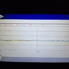 Afbeeldingslocatie: https://tweakers.net/i/2HUaMoE7O01r806Df_NpnhfcNaA=/232x232/filters:strip_icc():strip_exif()/f/image/uvnNKOdPDYTb4j8KRH9LJ4kF.jpg?f=fotoalbum_tile