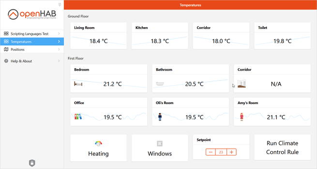 OpenHAB