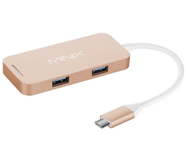 Minix NEO C Mini