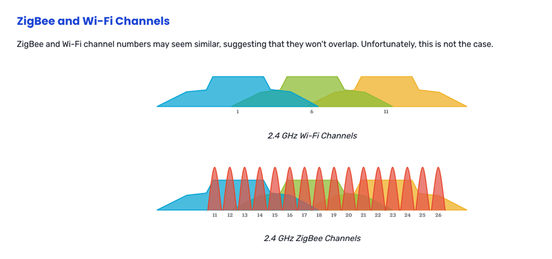 Afbeeldingslocatie: https://tweakers.net/i/2IBxwjX2jgi7sRfj5pCs2L57go0=/800x/filters:strip_exif()/f/image/eQoahnKgP7uhDMYozMu77XD0.png?f=fotoalbum_large