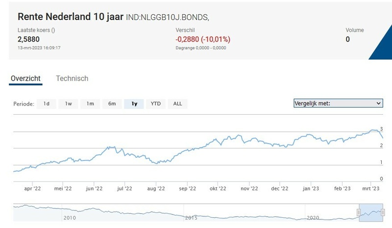 Afbeeldingslocatie: https://tweakers.net/i/2IDL-mAaC_--DpYc_W6UkKDktpc=/800x/filters:strip_icc():strip_exif()/f/image/1M80zeXrREffr7MBKSrSAVLh.jpg?f=fotoalbum_large