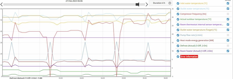 Afbeeldingslocatie: https://tweakers.net/i/2IGX1UaLxiRUAAO0lBf6MpuRrFo=/800x/filters:strip_icc():strip_exif()/f/image/Y0HU4sfwoqrqP7iQkHU85LNG.jpg?f=fotoalbum_large
