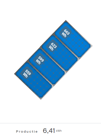 Afbeeldingslocatie: https://tweakers.net/i/2IQRjuHwzOeluvYoZwXoq1GoMGU=/full-fit-in/4000x4000/filters:no_upscale():fill(white):strip_exif()/f/image/gsE3Then3fA7oogS4pSXiYPz.png?f=user_large