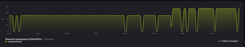 Afbeeldingslocatie: https://tweakers.net/i/2IbwB6Hdzo6iWjxMBue4fIE4RG8=/800x/filters:strip_exif()/f/image/rHbURkvxHWQJsXDhkP79oVFt.png?f=fotoalbum_large