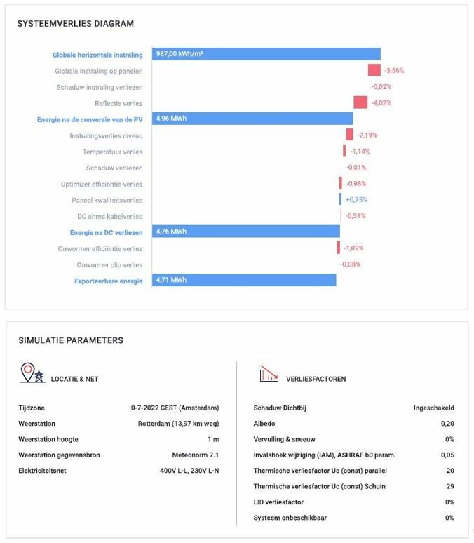 Afbeeldingslocatie: https://tweakers.net/i/2IoWhpBj5TDyOiRGXuhyA9HBsX8=/full-fit-in/4920x3264/filters:max_bytes(3145728):no_upscale():strip_icc():fill(white):strip_exif()/f/image/oZmEK0fLWcpUzLQqcZFjLuVj.jpg?f=user_large