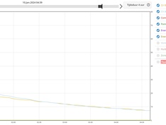 Afbeeldingslocatie: https://tweakers.net/i/2It2KRdhG2SVBU5sTqkizkWCH2w=/234x176/filters:strip_icc():strip_exif()/f/image/bM4FyQgUGHZxBcIGTcoR7iET.jpg?f=fotoalbum_medium