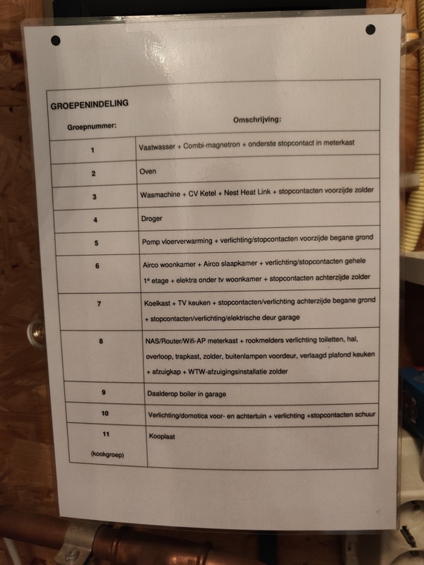 Afbeeldingslocatie: https://tweakers.net/i/2IzB5bYUJGsI8PrdKCJTqDxml28=/x800/filters:strip_icc():strip_exif()/f/image/ILbxo4wQnCPCacKhWY32Cn7J.jpg?f=fotoalbum_large