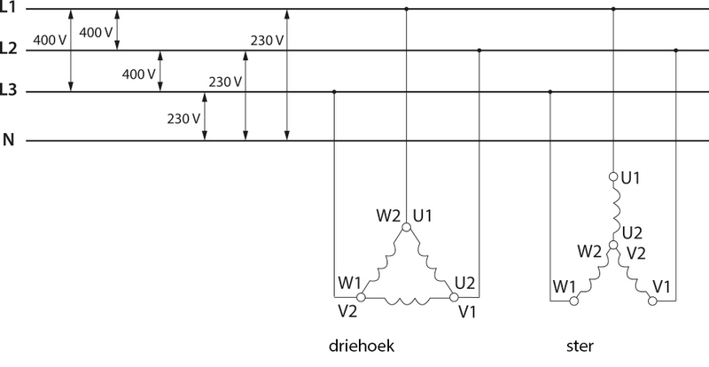 Afbeeldingslocatie: https://tweakers.net/i/2J0jRT3GhjZzbH3C9pdKnmXU9h4=/800x/filters:strip_exif()/f/image/pICvfq7Ed6nKz0B8bJyPgjAP.png?f=fotoalbum_large