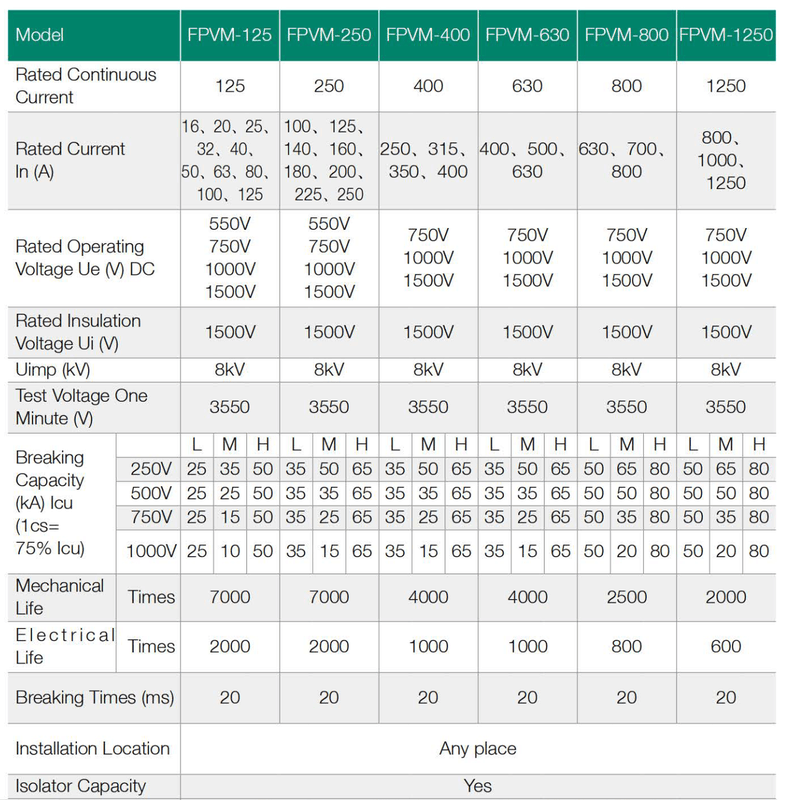 Afbeeldingslocatie: https://tweakers.net/i/2JldvWU2XGujih-Z_qp99cdn7gw=/x800/filters:strip_exif()/f/image/2lfrJp12qcOtGk7ghrE8986F.png?f=fotoalbum_large