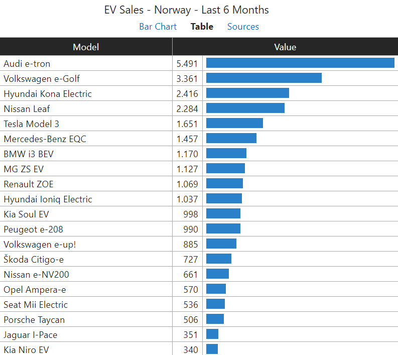 Afbeeldingslocatie: https://tweakers.net/i/2Jt1Nxb-PXCuDGcpr5nQIQS-s2E=/full-fit-in/4000x4000/filters:no_upscale():fill(white):strip_exif()/f/image/NTf9DNbMrOFHozUQ6jAZb8LT.png?f=user_large