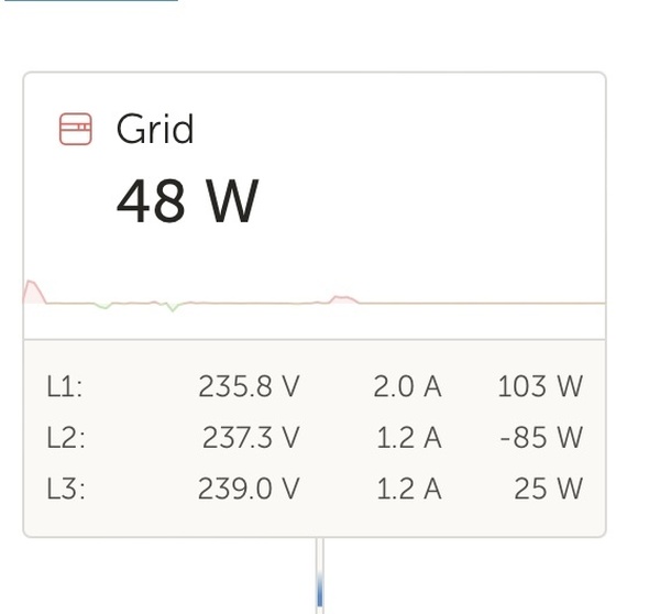 Afbeeldingslocatie: https://tweakers.net/i/2K5f-jzNJAoNZj93xOCtAs_dw5U=/full-fit-in/4920x3264/filters:max_bytes(3145728):no_upscale():strip_icc():fill(white):strip_exif()/f/image/Zx7htkSlvzTFXdjNLuzNHNkl.jpg?f=user_large