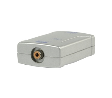 HQ Products CONV-COAXOP