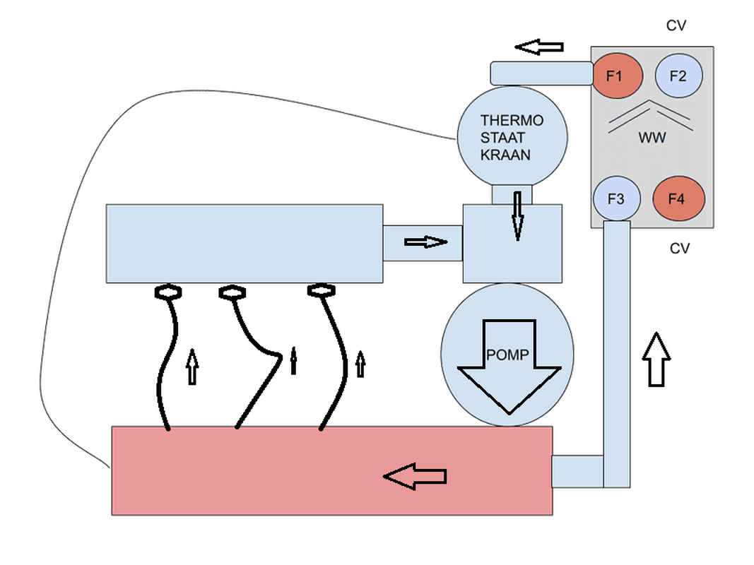 Afbeeldingslocatie: https://tweakers.net/i/2LKoLyRA8xmSW2dI0fz-0UMDROQ=/full-fit-in/4000x4000/filters:no_upscale():fill(white):strip_exif()/f/image/g5emM4SFyehYplk80lONrr73.png?f=user_large