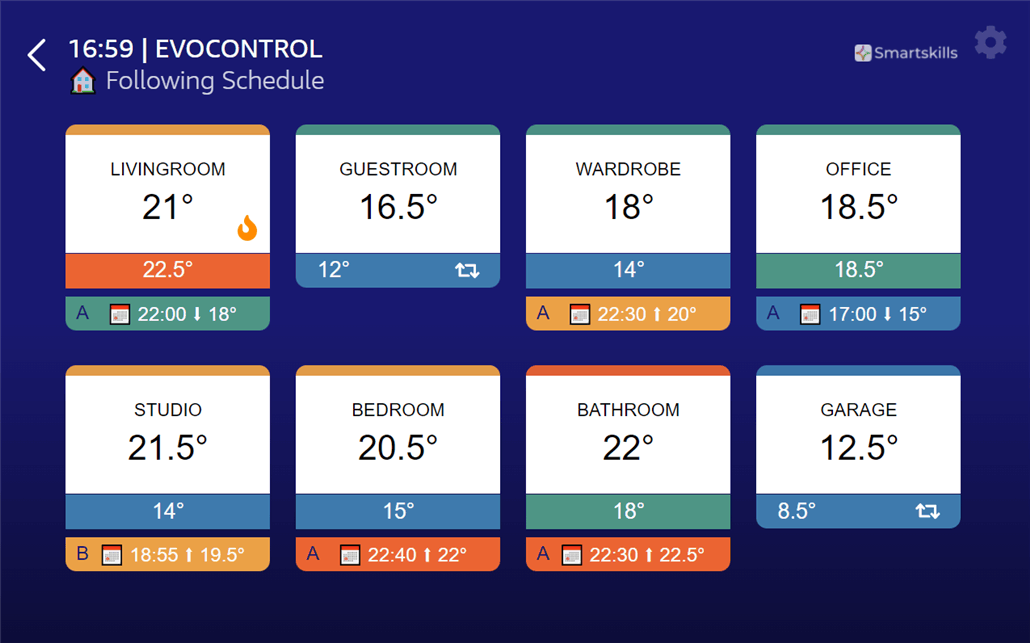 EvoControl': Nieuwe custom Alexa skill voor Evohome - Smarthome - GoT