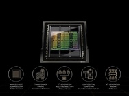 Nvidia Hopper H100