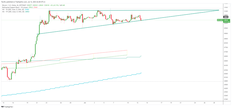 Afbeeldingslocatie: https://tweakers.net/i/2LuoZlYwPxDl6jn5smYCCXkoULs=/800x/filters:strip_exif()/f/image/Od6dWxa8KmYtjw5myH0Fs64I.png?f=fotoalbum_large