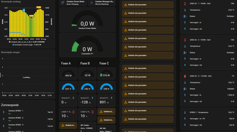 Afbeeldingslocatie: https://tweakers.net/i/2M2yPd00RoN75mJpt2CjNYnBz_k=/800x/filters:strip_exif()/f/image/8uBmyRiRu5Ws1lOmO41tcHyE.png?f=fotoalbum_large