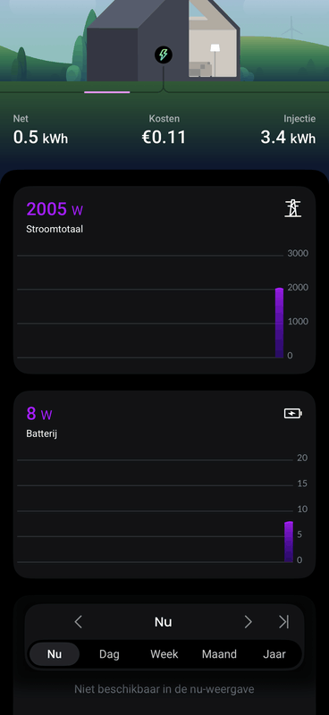 Afbeeldingslocatie: https://tweakers.net/i/2MUAJi5mYHFYzsP4OYuezKawNNU=/x800/filters:strip_exif()/f/image/WsJwRDlfiRMTgPIya0vnGffk.png?f=fotoalbum_large