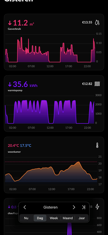 Afbeeldingslocatie: https://tweakers.net/i/2Mbi5uiPKWafpcTgHWoOkdUkH_M=/x800/filters:strip_exif()/f/image/240VGjU7rcyBNHanlHl7zQrq.png?f=fotoalbum_large