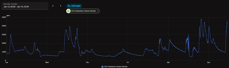 Afbeeldingslocatie: https://tweakers.net/i/2N07xouMIf8J9tHDz6AL3Jz269Q=/800x/filters:strip_exif()/f/image/UKUS6sfVD57rpmmPpTlax7yu.png?f=fotoalbum_large