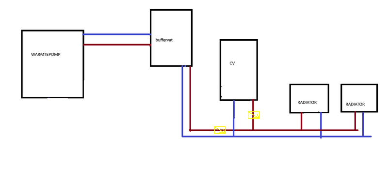 Afbeeldingslocatie: https://tweakers.net/i/2NU6JfJcHMHppYSg6f8D0-BILOw=/800x/filters:strip_exif()/f/image/cxMAZdzY7J6f3jAn8VSxpUS3.png?f=fotoalbum_large
