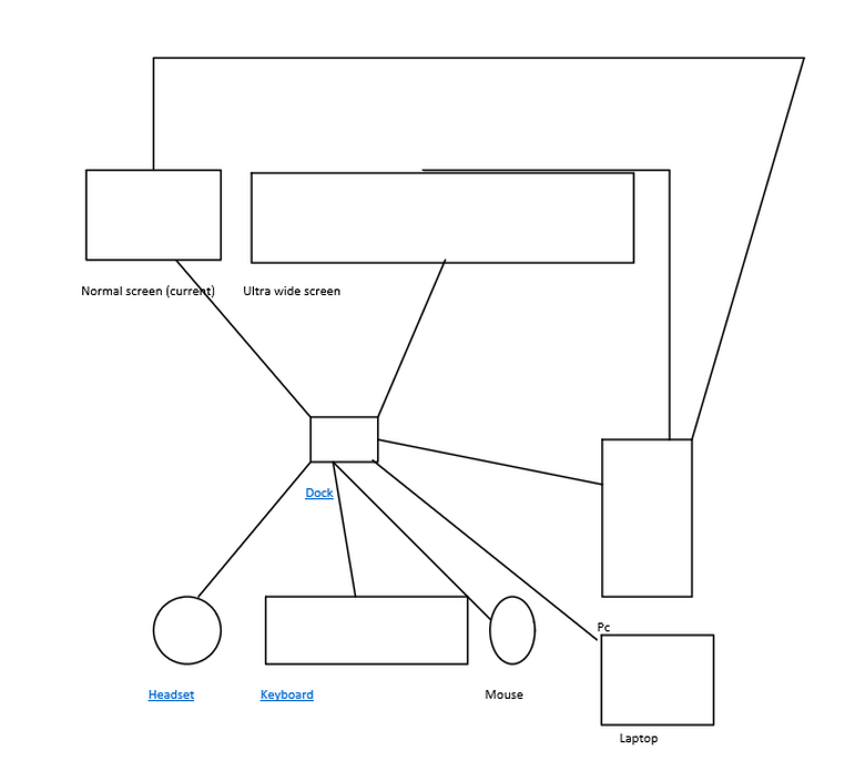 Afbeeldingslocatie: https://tweakers.net/i/2Npz4hjQ45ewJLDThLzgBQc_EO0=/full-fit-in/4000x4000/filters:no_upscale():fill(white):strip_exif()/f/image/APsyHRLiPnJ6InGDrqZnOoTY.png?f=user_large