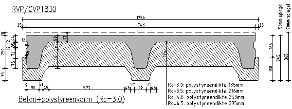 Afbeeldingslocatie: https://tweakers.net/i/2NvKXr841RdwXsucDP0JPMSQxWw=/full-fit-in/4000x4000/filters:no_upscale():fill(white):gifsicle():strip_exif()/f/image/IW1mrnE8sHyIyp8jTytlaW7p.gif?f=user_large