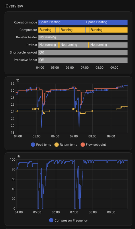 Afbeeldingslocatie: https://tweakers.net/i/2O6U1aIcYmt4T6QFooZfojjHFEM=/x800/filters:strip_exif()/f/image/e3HIf8IoIWaqc1OI7KXb78h1.png?f=fotoalbum_large